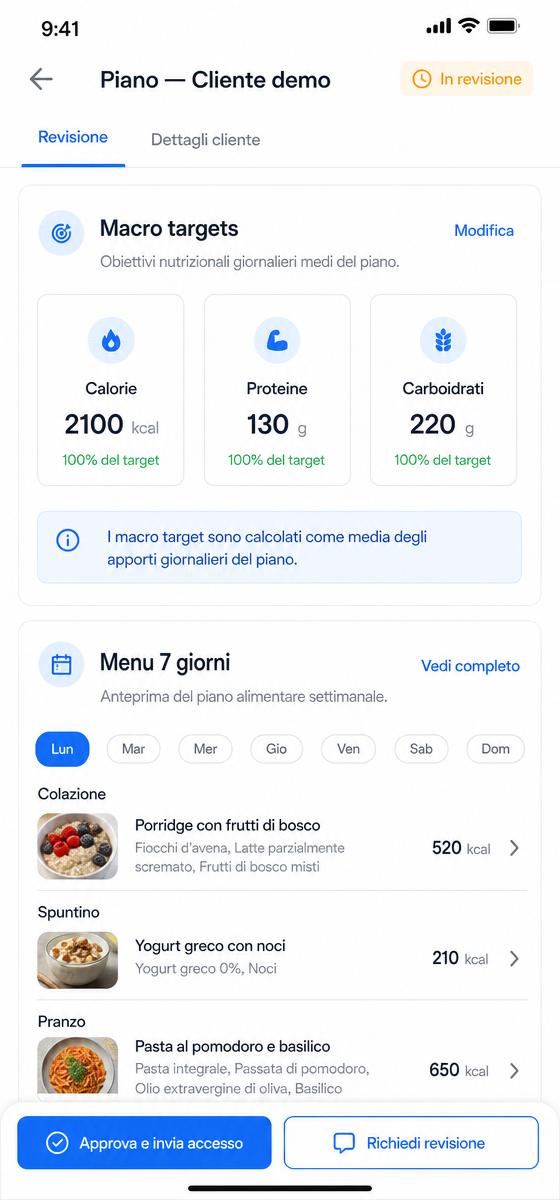 Dashboard di revisione del piano su mobile con macro targets e menu 7 giorni