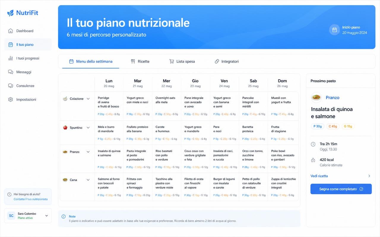 Area piano personale: hero, menu della settimana, ricette e lista spesa